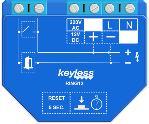 Kit RING12 Keyless per portone